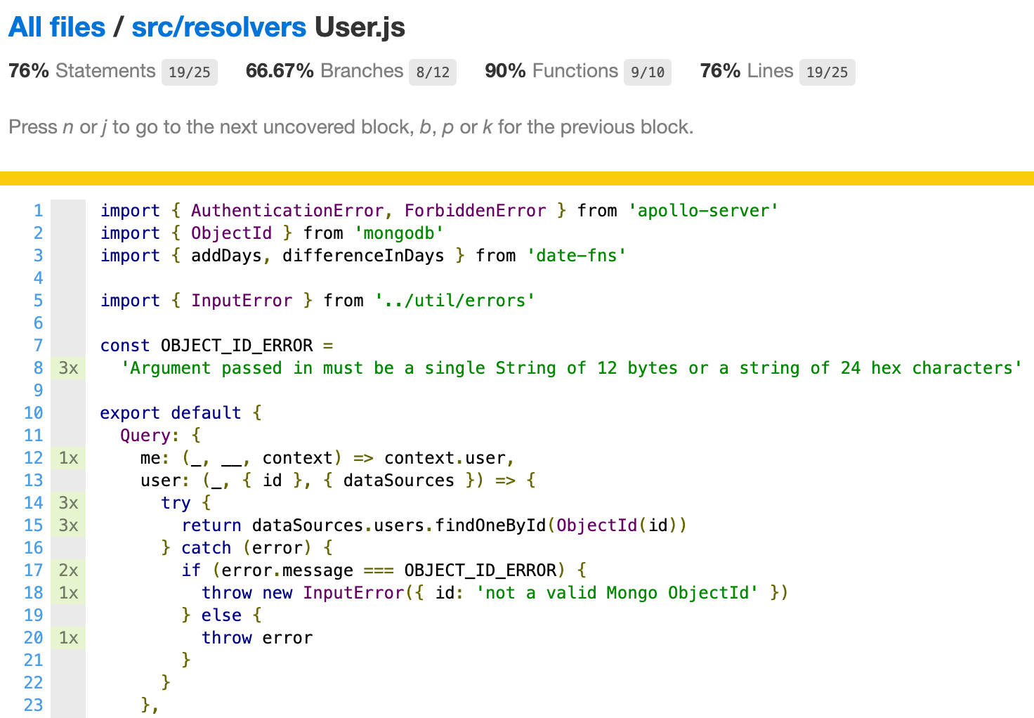 User.js coverage showing 76%