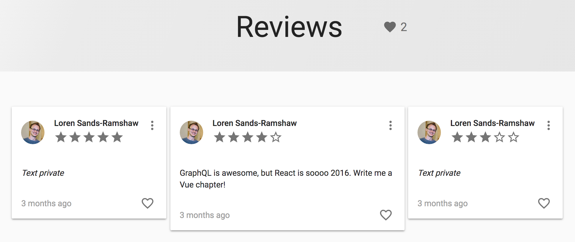 Private reviews