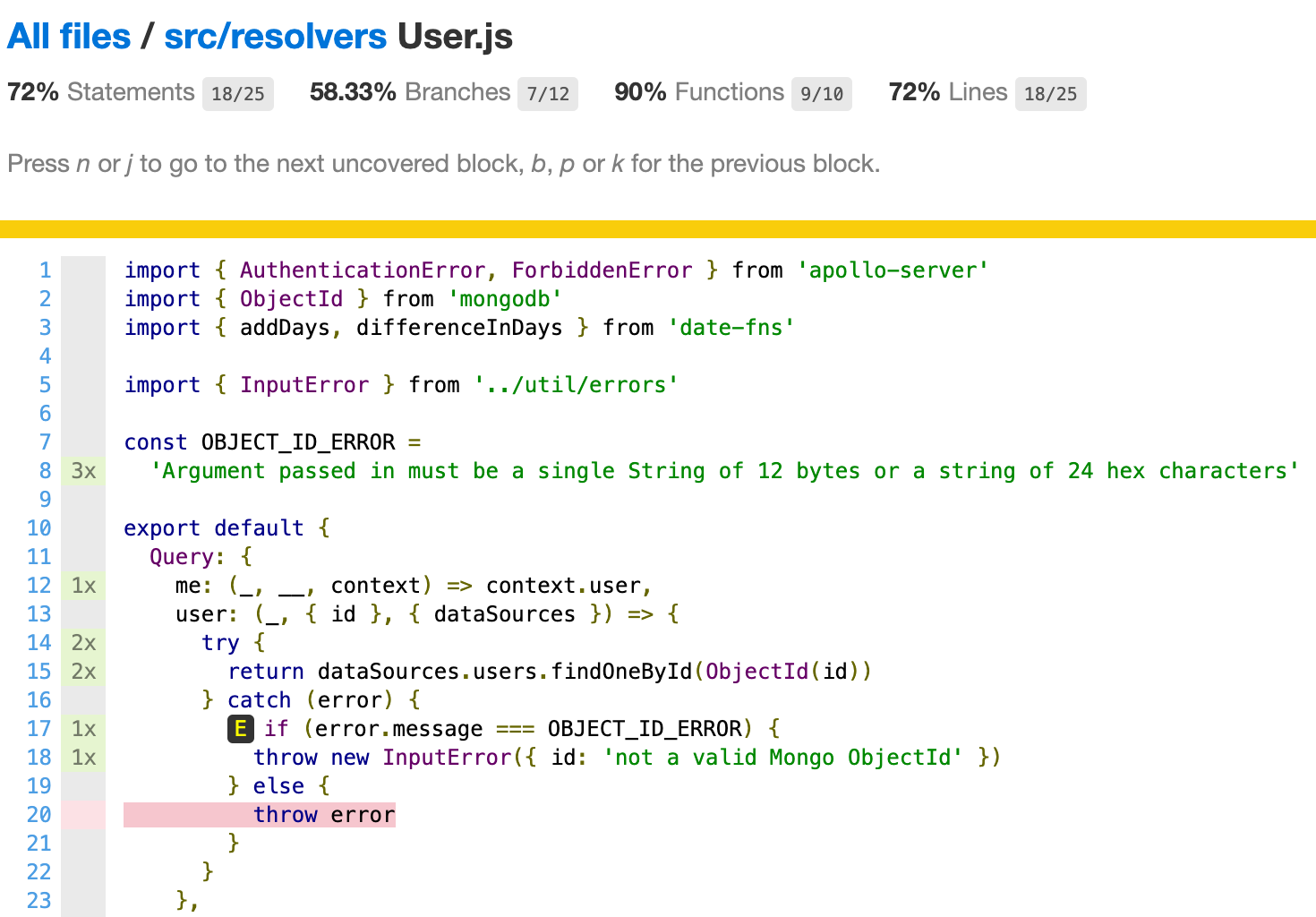 User.js coverage showing 72%