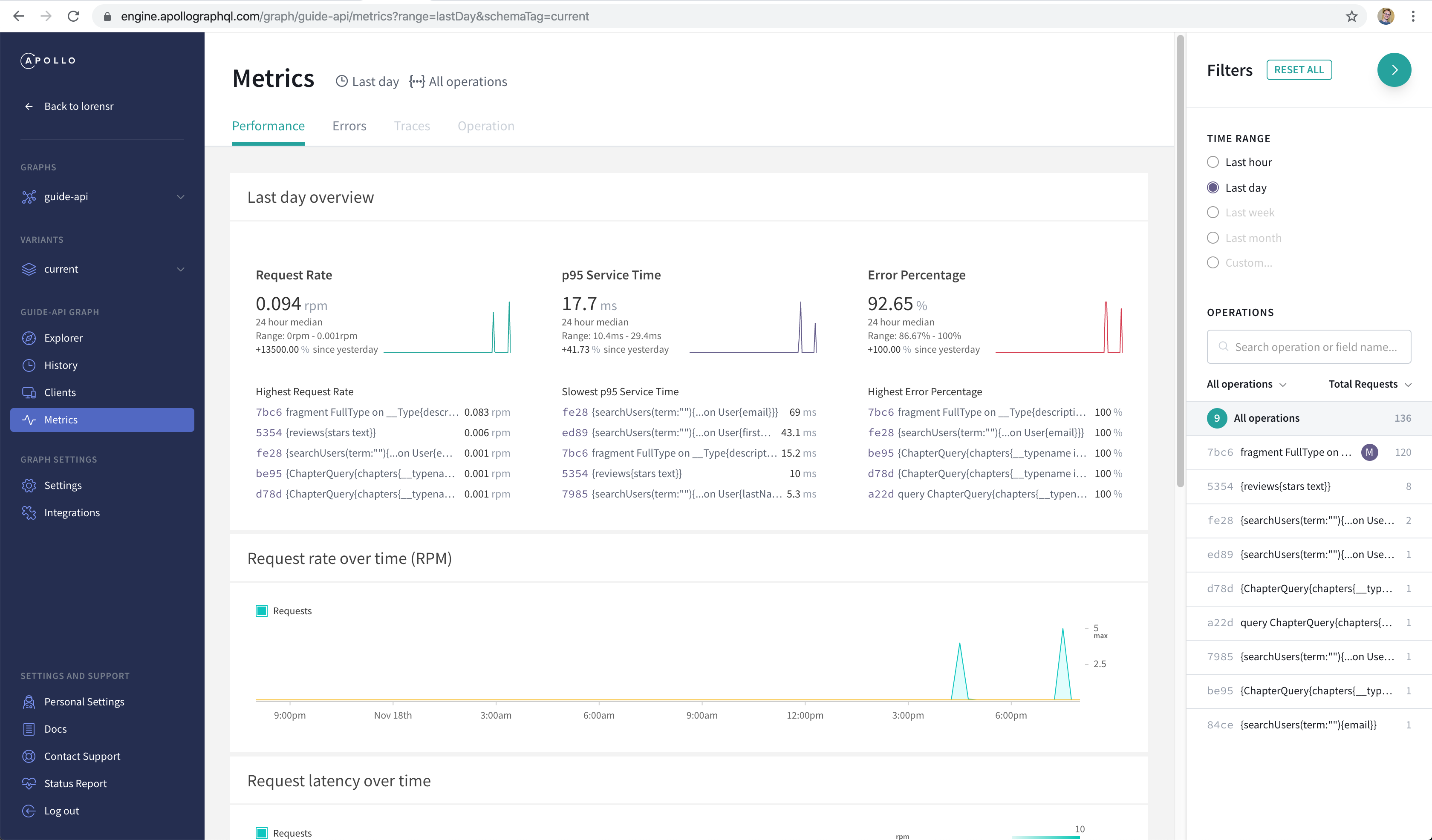 Metrics page of Apollo Studio