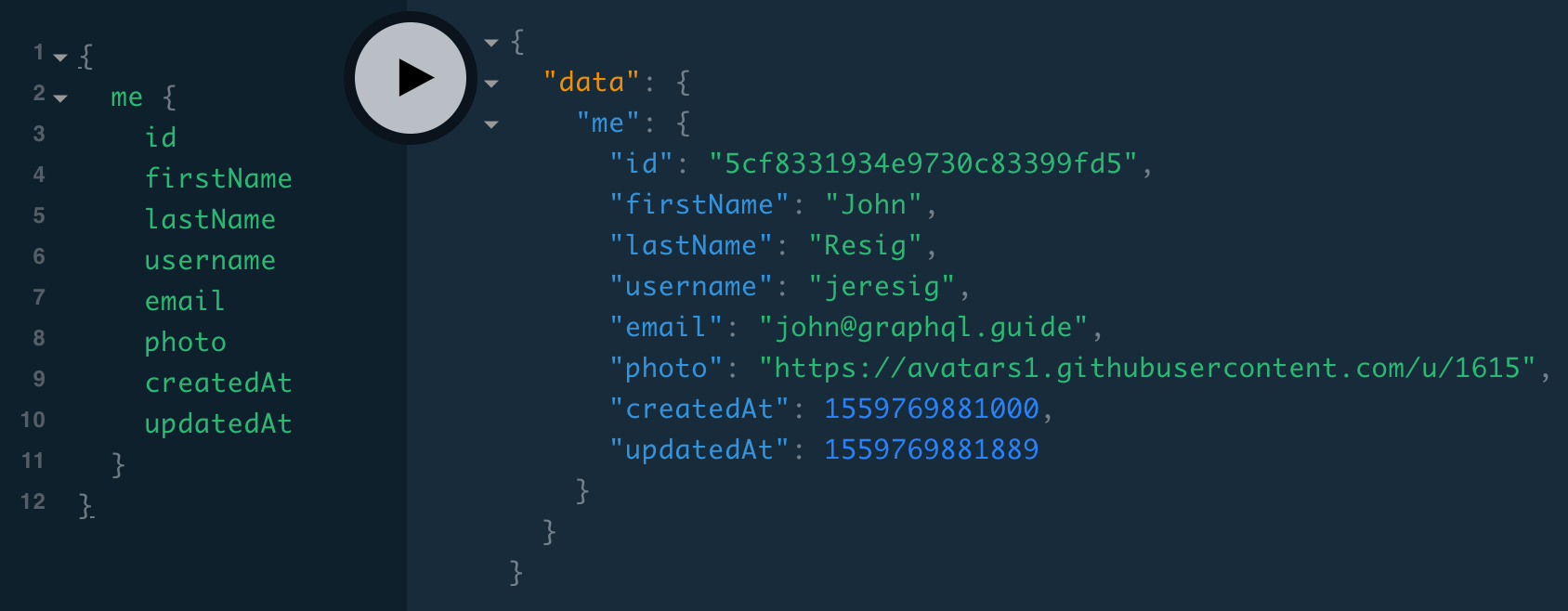 me query will all fields selected