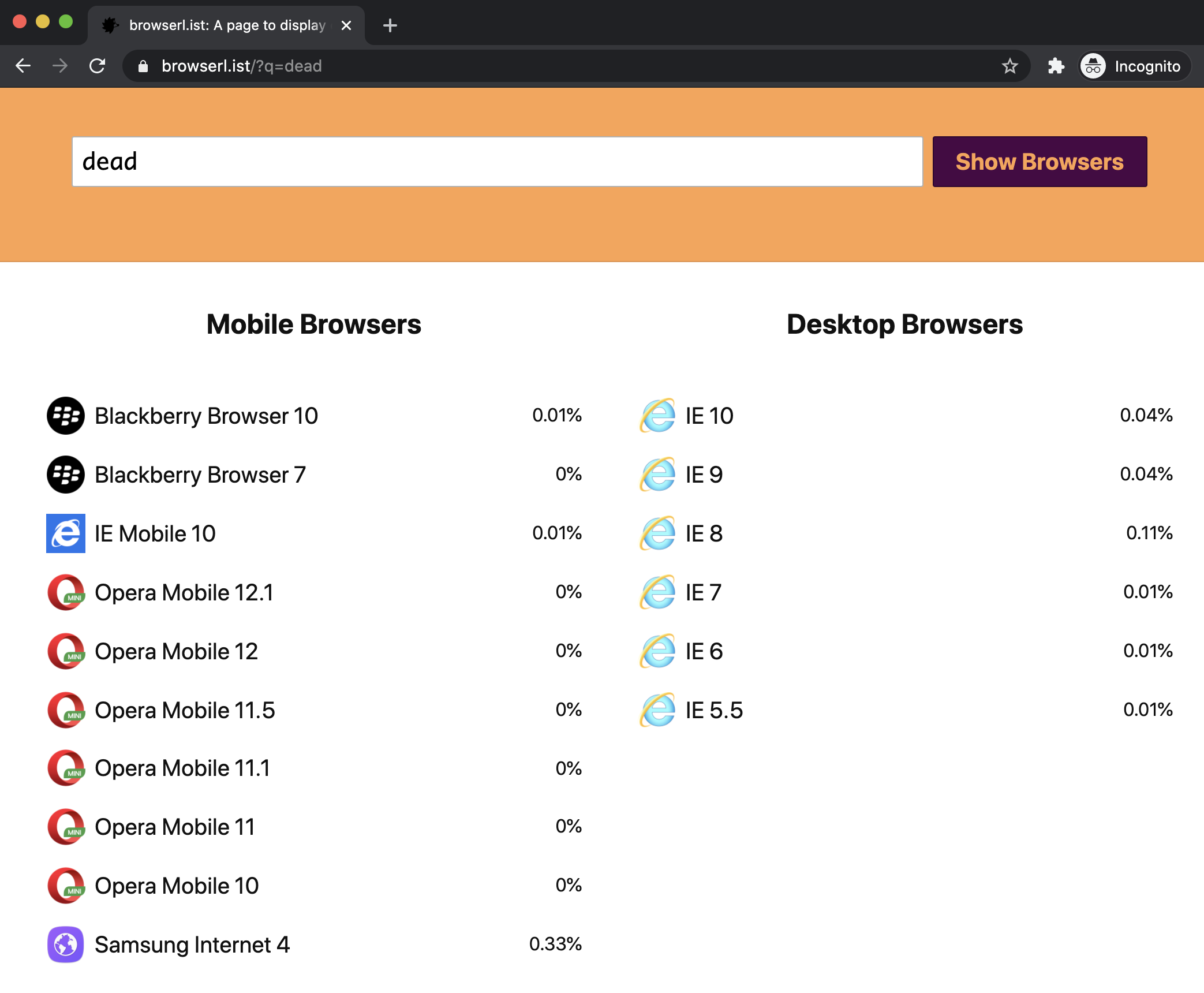 Some versions of Blackberry, IE, IE Mobile, Opera Mobile, and Samsung Internet