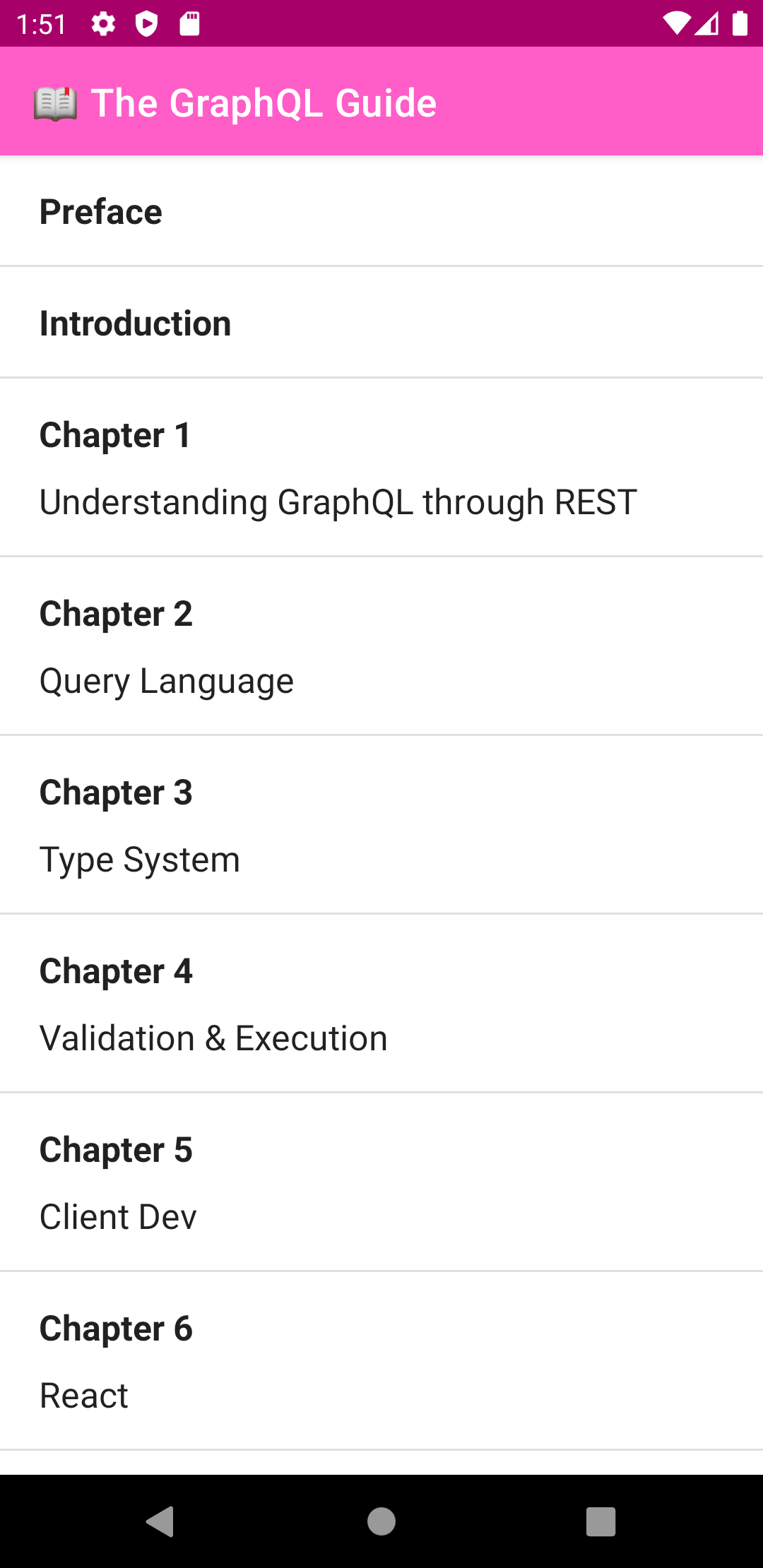 The first page with all chapters listed
