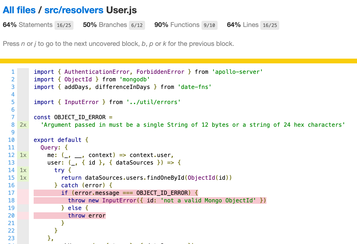 User.js coverage showing 64%
