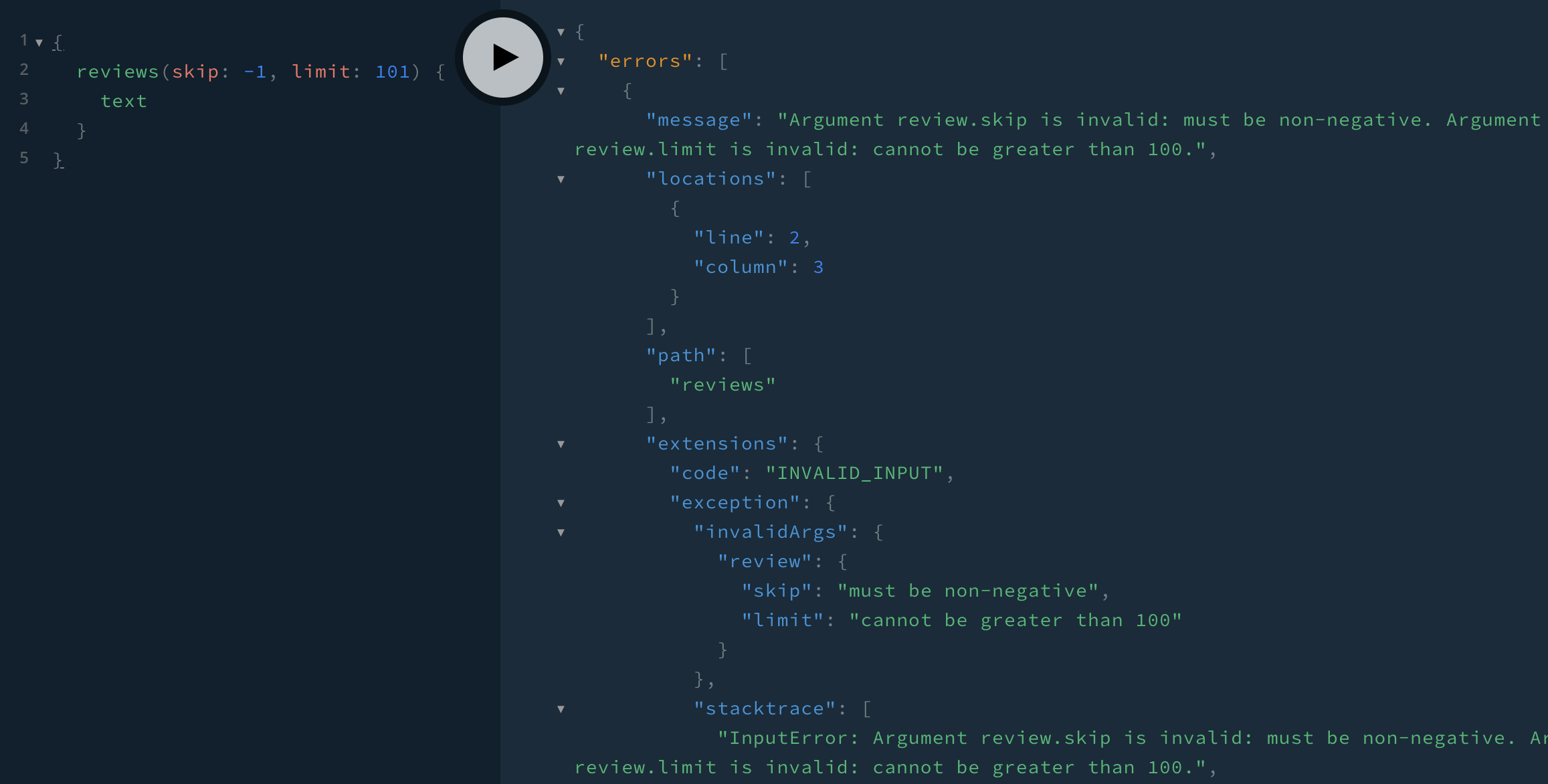 Errors with skip: -1 and limit: 101