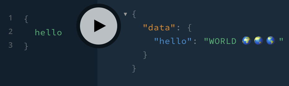 hello query with “WORLD 🌍🌏🌎” result