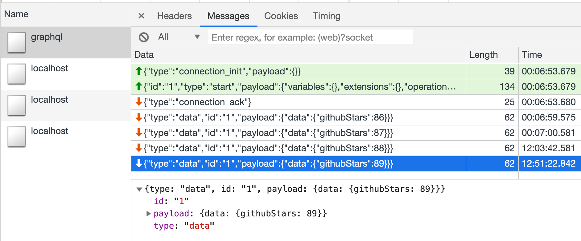 WebSocket message containing a subscription event